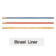 Binzel Welding Liner 3M 4M 5M